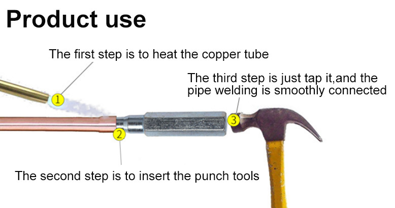 Multifunctional Flaring Tool Kit Steel Refrigeration Flaring Tool For Air Conditioning