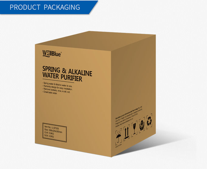 WellBlue Remove bacteria Spring and Alkaline Kangen water filter system Kitchen Appliances
