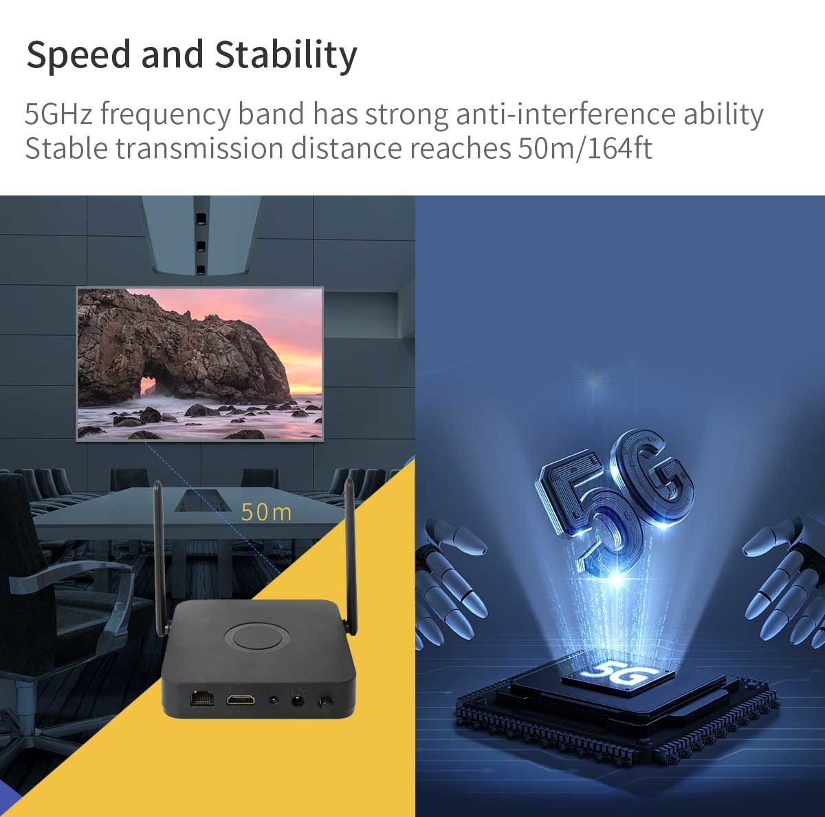 HDMI Wireless Presentation Dongle For Wireless Screen Mirroring