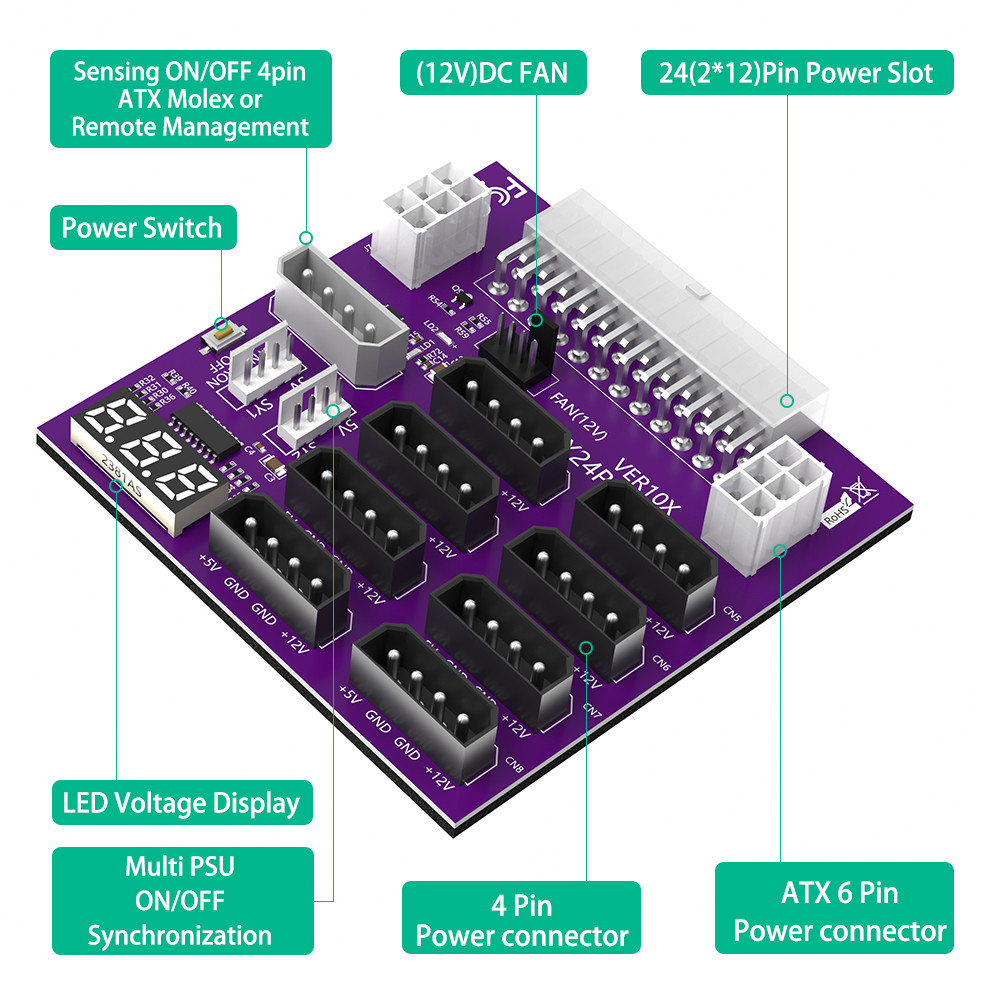 Computer Power Supply ATX 24Pin to 8 x IDE Molex 4Pin and 2 ATX 6Pin Power Connector Breakout Board for CHIA Hard Disk