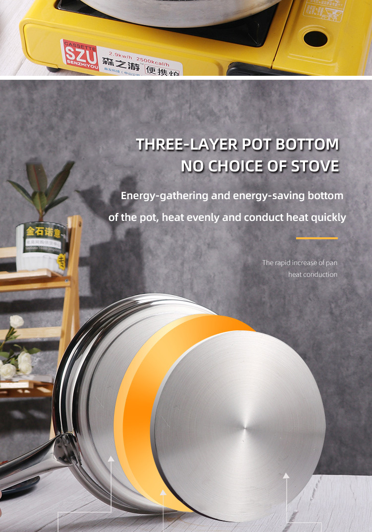 Hot Selling Kitchen Stainless Steel Non Stick Fry Pan Three Layer Double Bottom Medical Stone Frying Pans