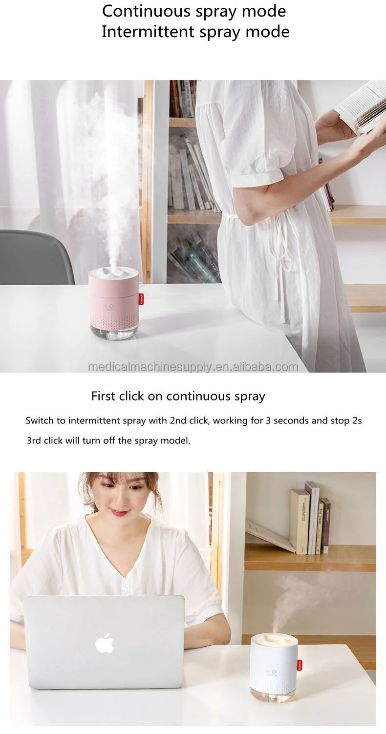 Portable H2O Humidifier Cool-Mist Impeller Humidifier with ABS PP Silica Gel Material