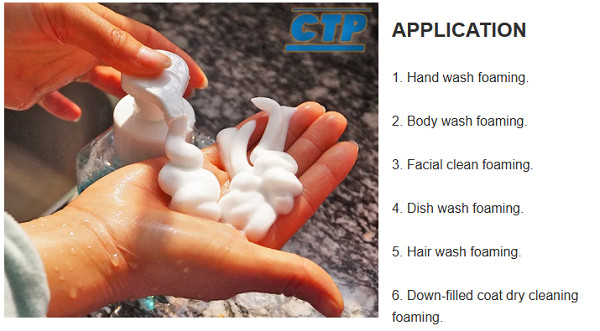 Outside Spring Facial Wash Pump lotion Dispenser 0.4CC Output