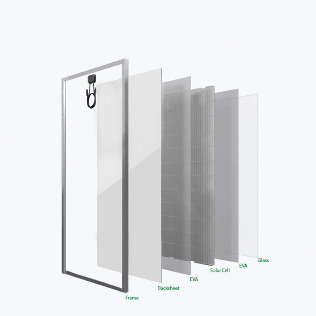 3.2mm 2mm Float Glass Low Iron Ultra Clear Tempered Pattern For Solar Panel