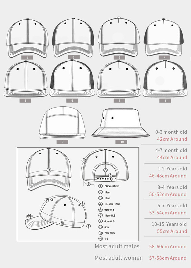 OEM 5 Panel Trucker Cap Bulk Blank Trucker Mesh Hat Without Logo