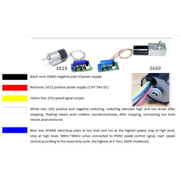 12v 24V 3A CCM9 PWM Variable Dc Motor Controller ESC For 3650