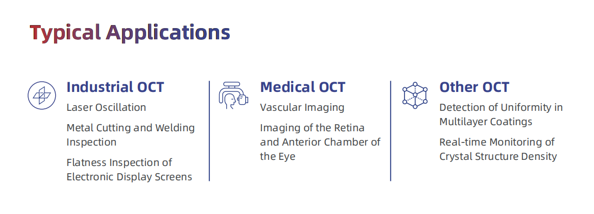 Customizable K-linear Optical Coherence Tomography OCT Spectrometer Module For OCT 3D Image System Integration