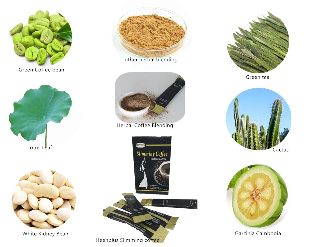 Slimming Coffee weight loss foods 28 Days