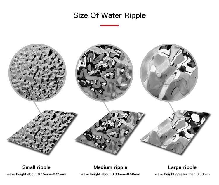Water Ripple Hammered Color Decorative Stainless Steel Sheet Stainless Steel 304 Wall Panels
