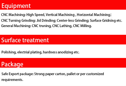 OEM CNC Machining of Spraying Head