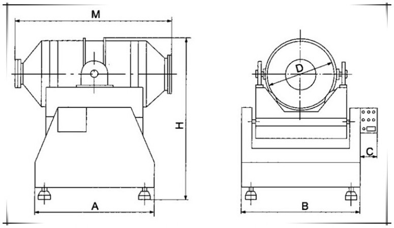 two dimensional motion dry powder mixing machine