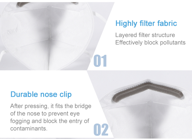 Wholesale Dust Proof Anti-smog Folding KN95 Face Mask for KN95
