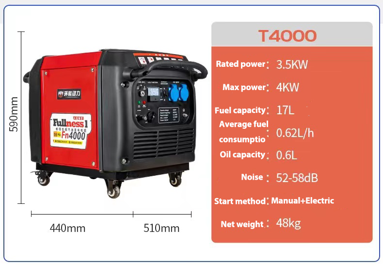 Inverter Gasoline Generator 1KW 2KW 2.5KW 3KW 4KW Digital Variable Frequency Silent Generator