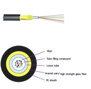 China Water Resistant Single Mode Optical Fiber JET Cable Fiber Optic Outdoor Cable wholesale