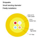 Indoor GJFJV Fiber Optic Cable 0.9mm Tight Buffer Fiber Cable With Aramid Yarn