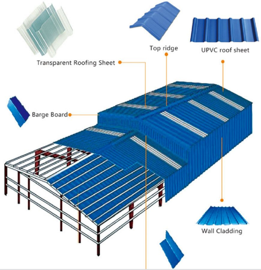 Pre Painted Galvanized Color Coated Steel Coil Sheet PPGI Anticorrosive Rustproof