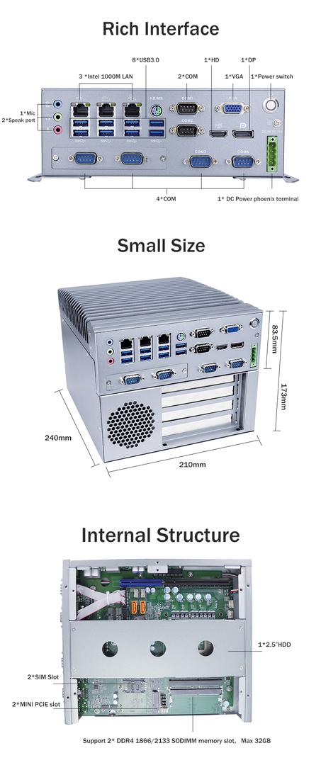 rich interface & small size & internal structure
