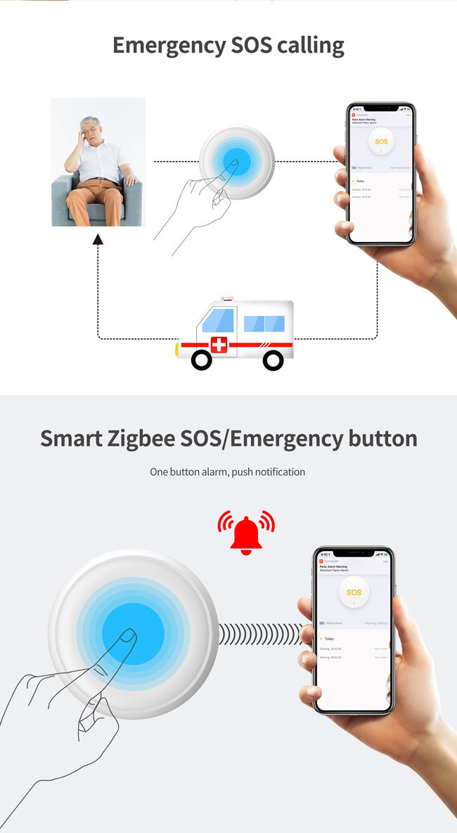 Emergency Zigbee Panic Button 2.4GHz 100m Communication Distance Tuya Zigbee Button