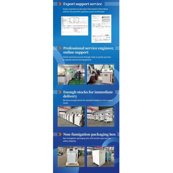4HP Oil-Free R410A Refrigerant Reclaim Machine 99.8% Purity
