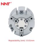 NNT Pneumatic Rotary Gripper Cylindrical Employs Wedge Cam Construction