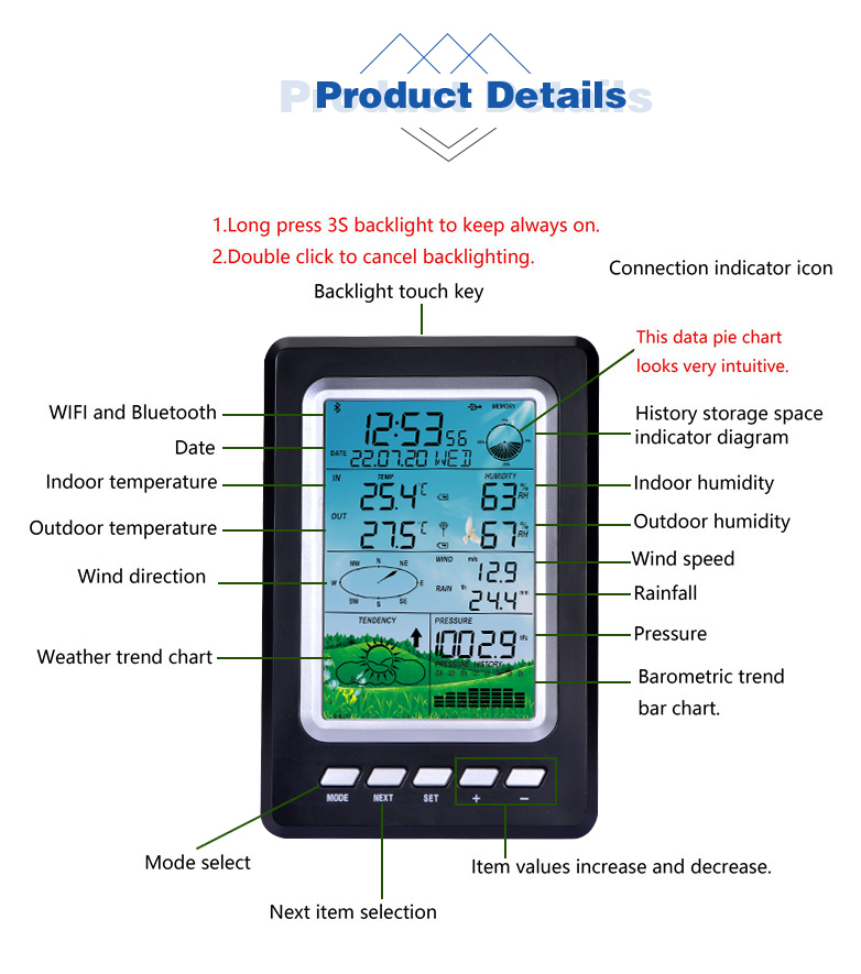 Color Weather Station Data Recorder With Accurate Temperature And Humidity Readings