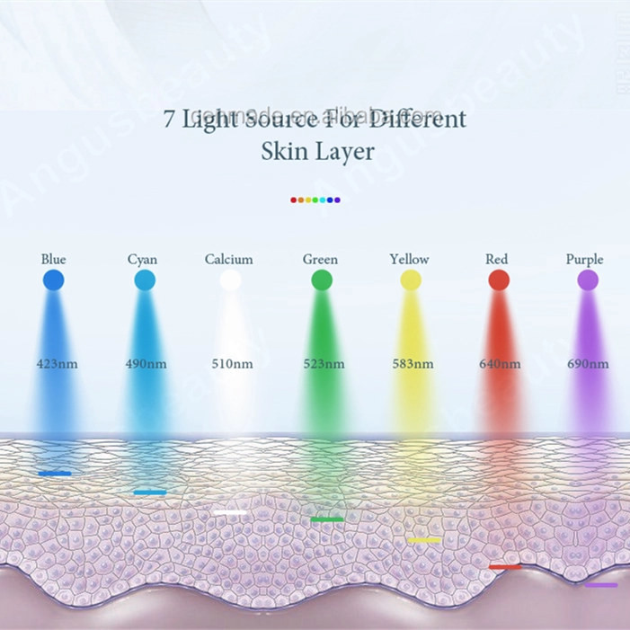 Anti Aging LED Photon Therapy Machine 633nm 417nm