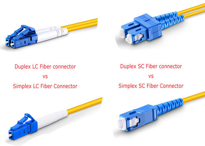 Free Samples SC - LC Patch Cord Single Mode OS2 3MM OFNR Outer Jacket