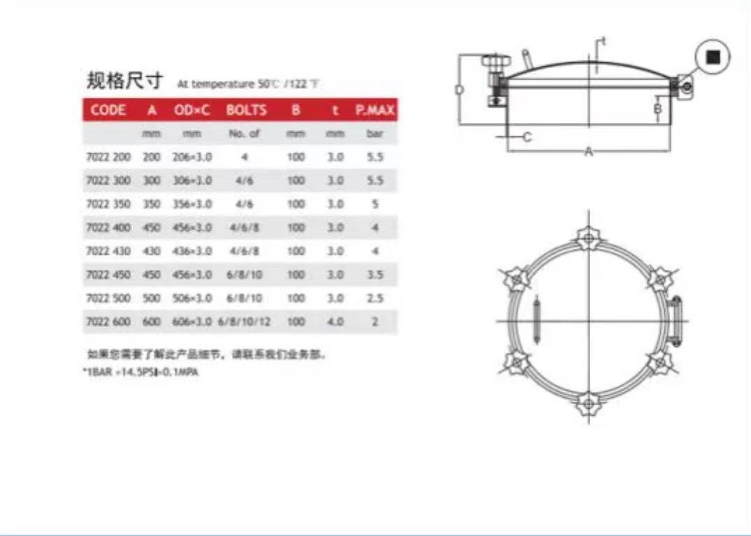Sanitary 304 316L Stainless Steel Y Type Strainer Filter with DIN SMS SUS 3A Connection