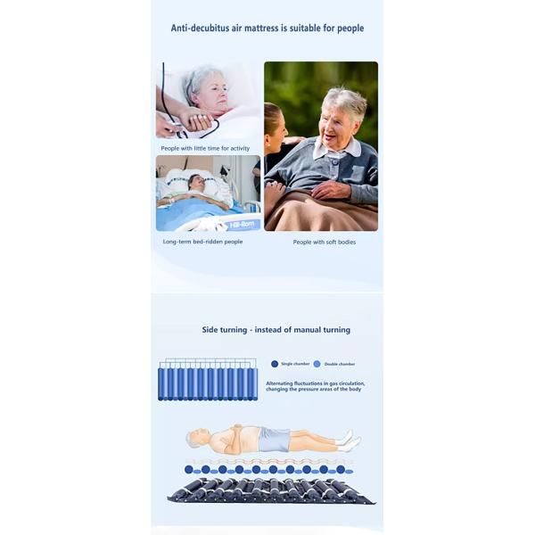 New Wholesale Multi-Functional Medical Bed Air Mattress Anti-Bedsore Air Cushion Home Circulation Silent Inflatable Cushion