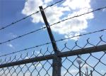 Hot dipped galvanized chain link fence System