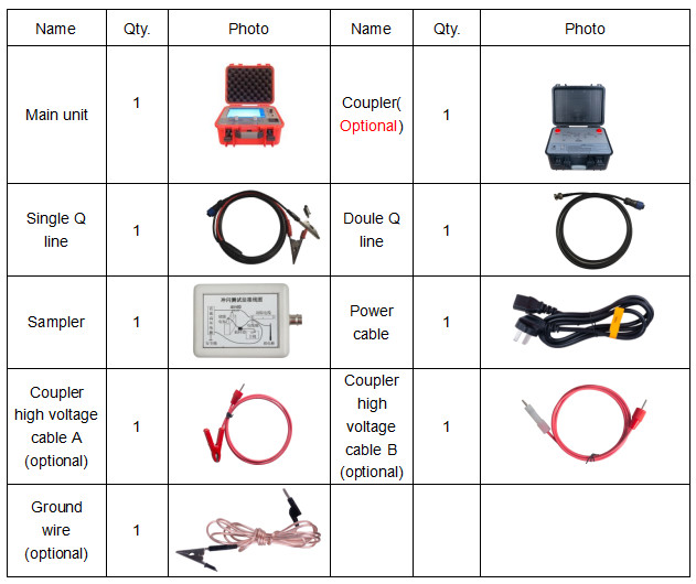Portable Automatic Test Long Cable ARC Multi Pulse Cable Fault Pre Locator