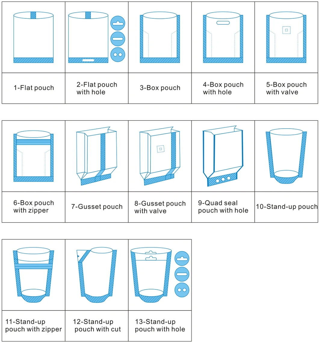 Rotary Snack Poly Pouch Packing Machine Food Premade Filling Machine