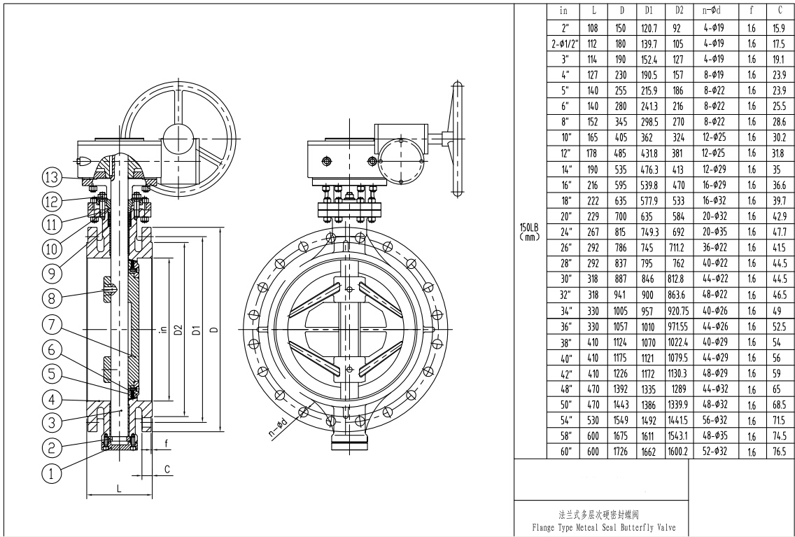 A216 WCB Double Eccentric Wafer Butterfly Valves S960 DN100 4",cast steel