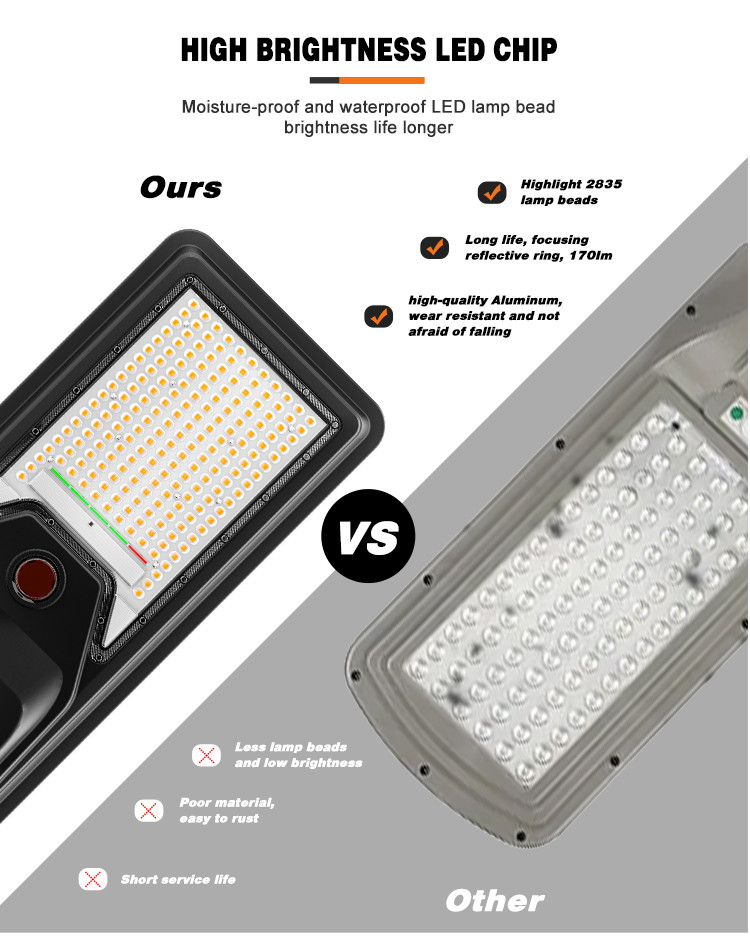 Streetlight Ip65 Outdoor Waterproof Solar Light 400w Integrated All In One Led Solar Street Light Displayable battery