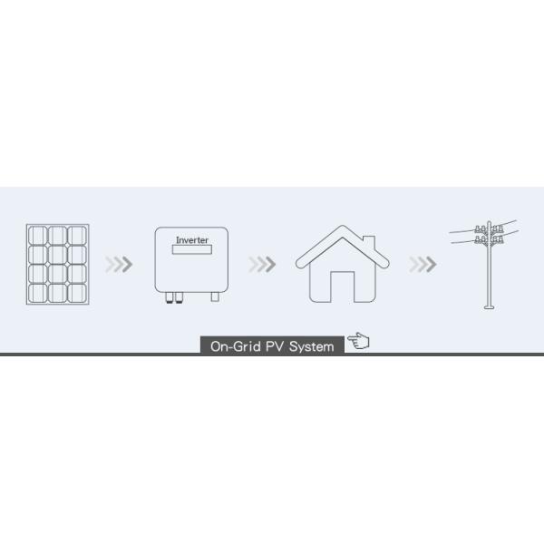 Bluesun Mono Flexible 12V Solar Panels 150 Watt Sun Power Cell 110w Flexible Solar Panels