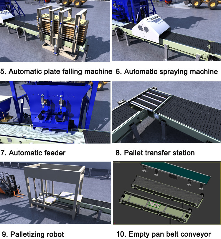 Fully Automatic Wet Cast Machinery Faux Stone Interior Wall Feeder