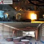 Brown Fused Alumina Furnace Electric Arc Melting Furnace 10000KVA 7500KVA