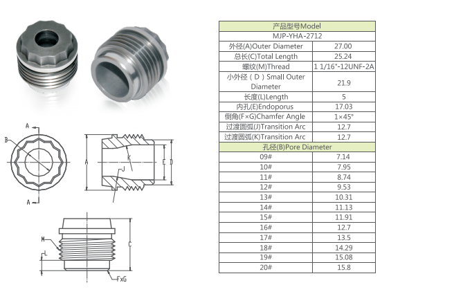 PDC Drill Bit Thread Cemented Tungsten Carbide Alloy Jet Spray Nozzle