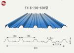 0.12×1250mm Colour Coated Cold Rolled Steel / PPGI Roofing Sheet 0.12-0.2mm