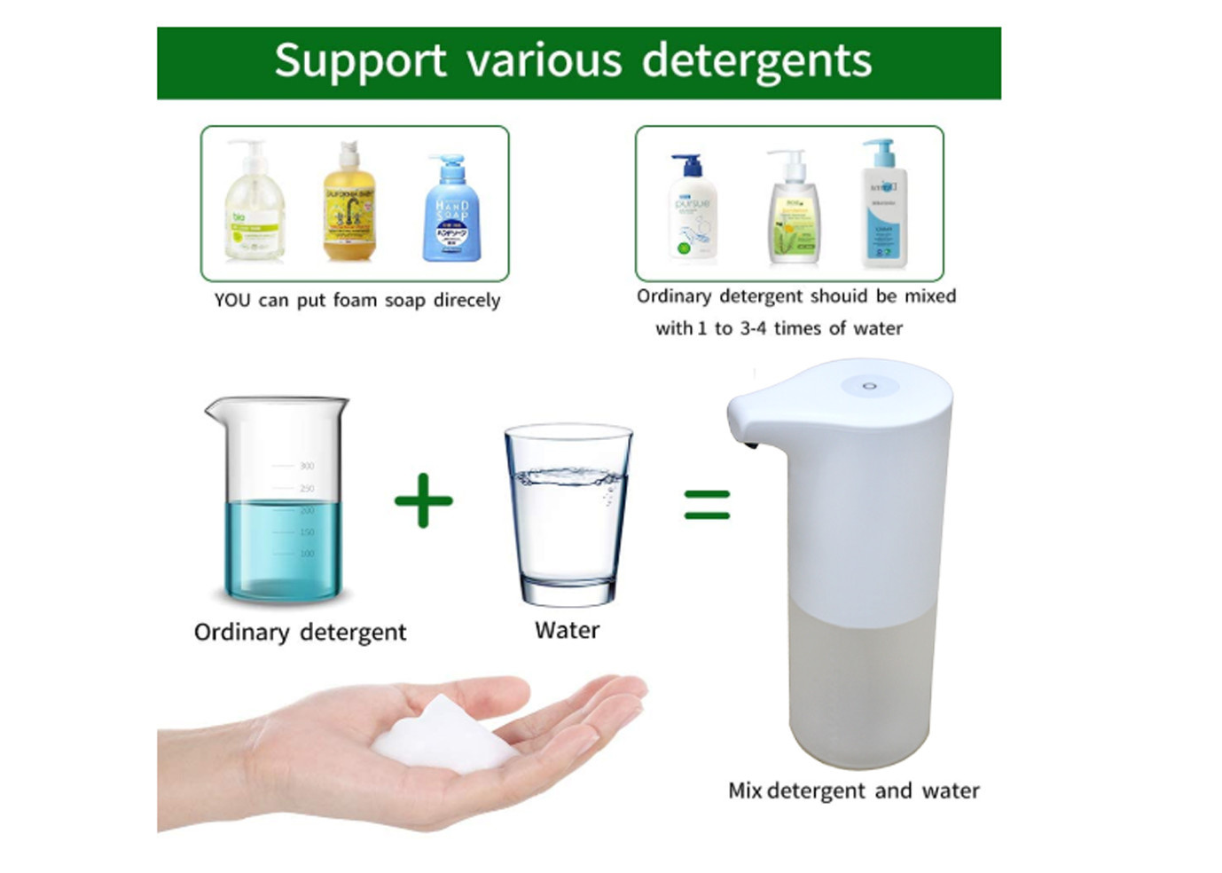 Battery Operated Travel 0.35L Touchless Foaming Soap Dispenser