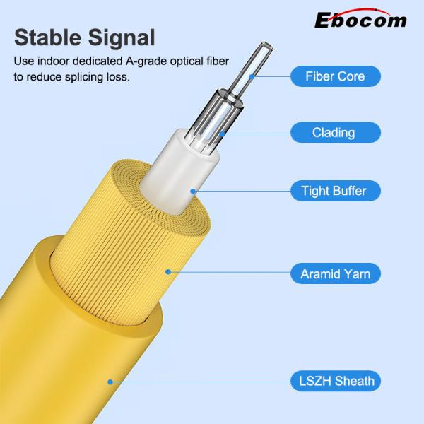 Patch Cord Fiber Optic Cable SC/LC/ST/MPO Jacket OM2 OM3 for networking purposes