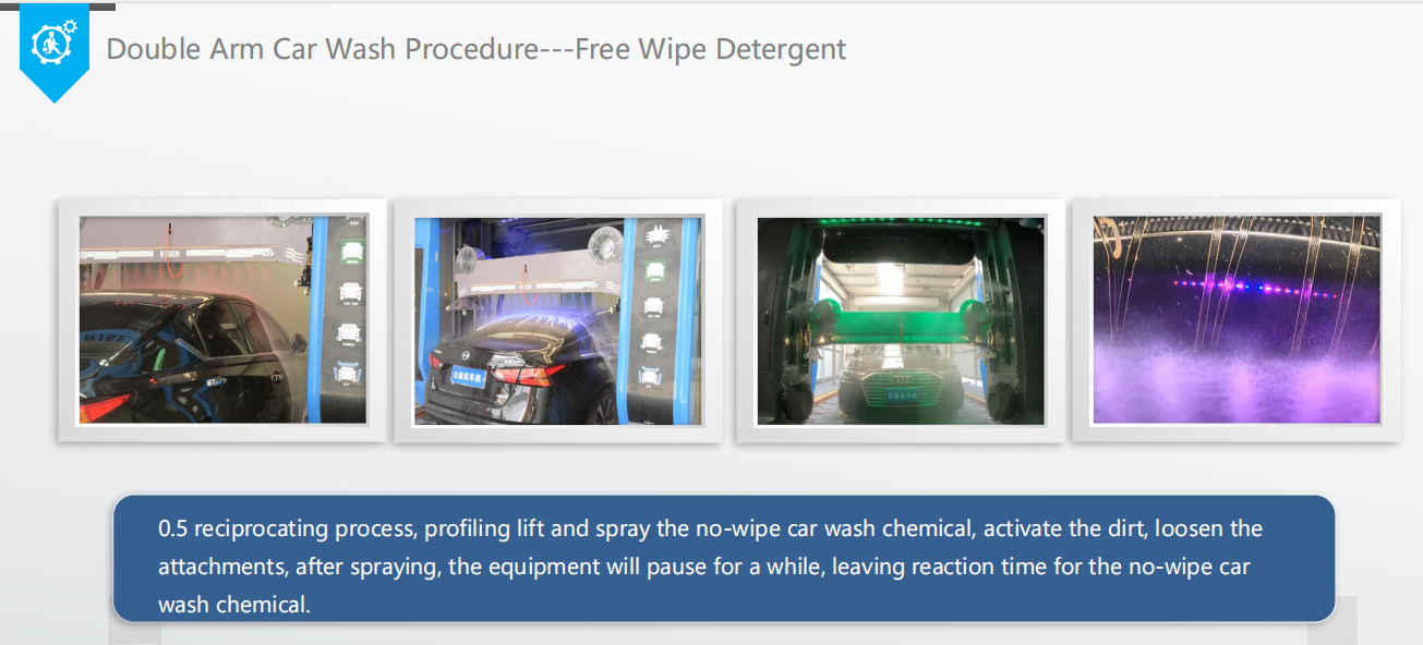 Touchless Car Wash Machine with Payment Term of 30% TT Pre Payment 70% Balance