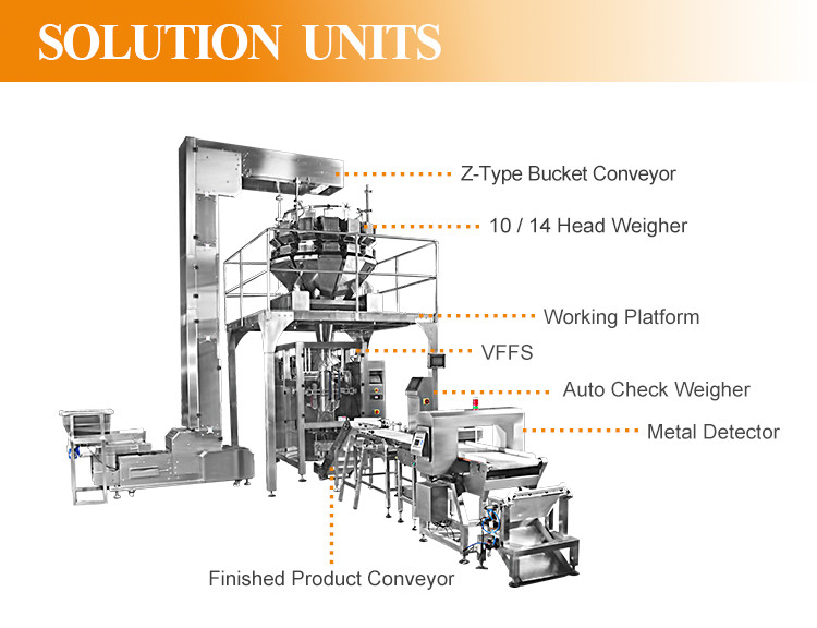 14 Head 5.0L 7.5L Multihead Weigher Machine For Green Bean Salad Cabbage Cat Litter