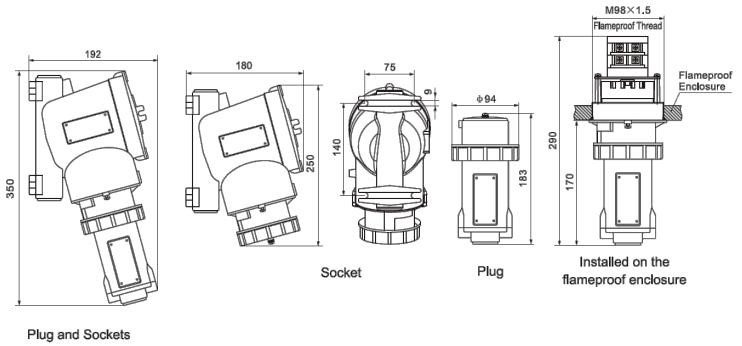 LED Explosion Proof Lighting Accessories Plug And Socket