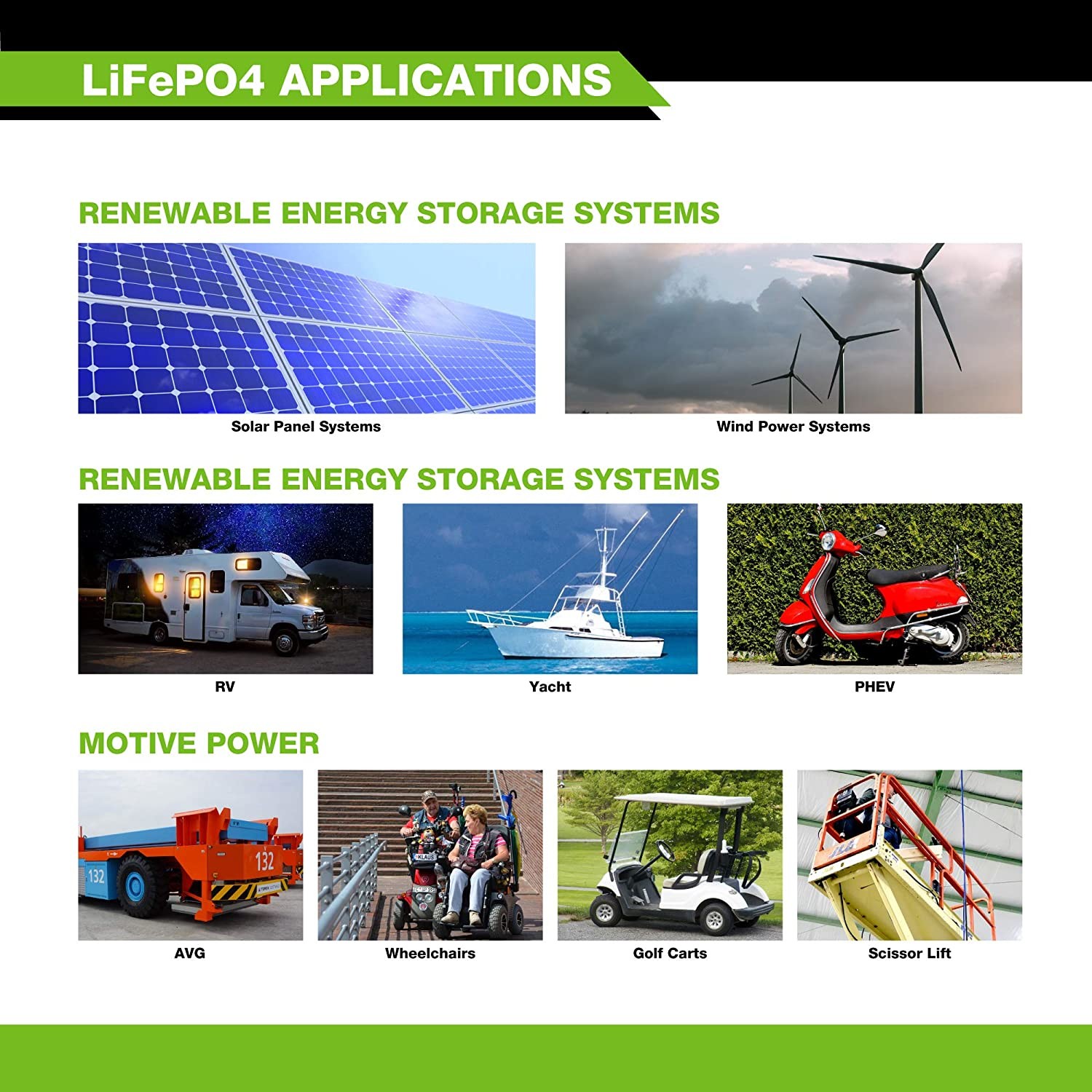 Lead Acid Replacement 12V 100Ah Lifepo4 Lithium battery