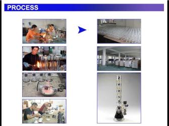 HF ART PRODUCTS CO., LIMITED