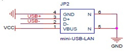 4 X 4 Layout Custom Usb Keyboard , Ip67 Class 16 Key Keypad Waterproof
