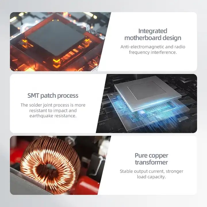 Mini Solar Inverter 300W Hybrid 3 Phase Industry China Wholesale Smart Hybrid Solar Inverter 300W