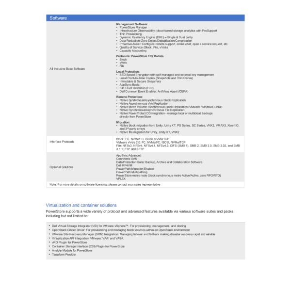 Stock Powerstore Serious 500T to 9200T Durable Storage Unit