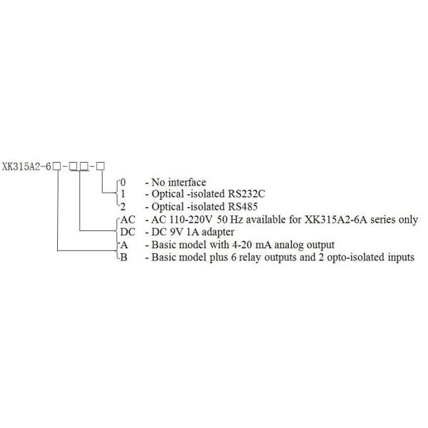 Batching Scale Weight Control System Indicator Weighing Controller